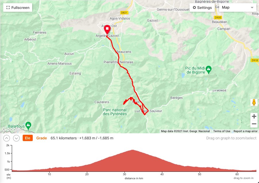 Cycling route for Luz Ardiden
